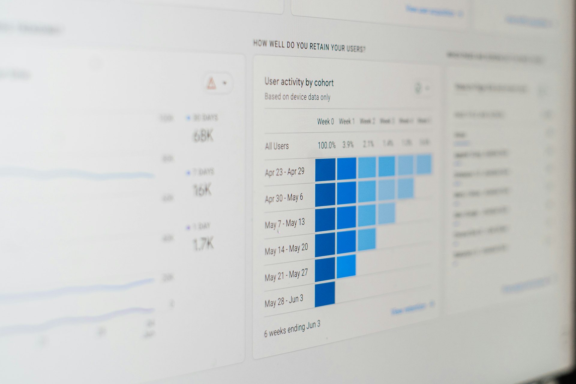 Planning & Suivi (Gantt) — MS Project